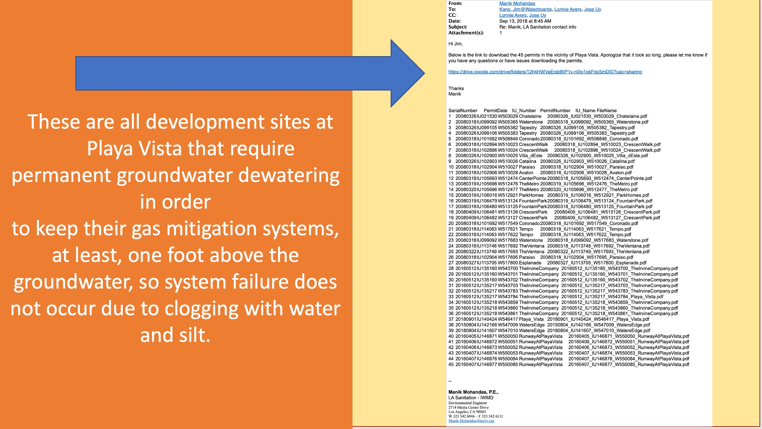 Playa_Vista.Dewatering.Purpose