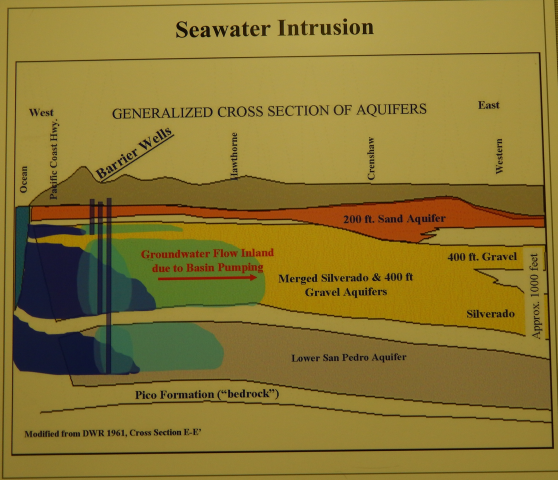 Aquifer Diagram_1.png