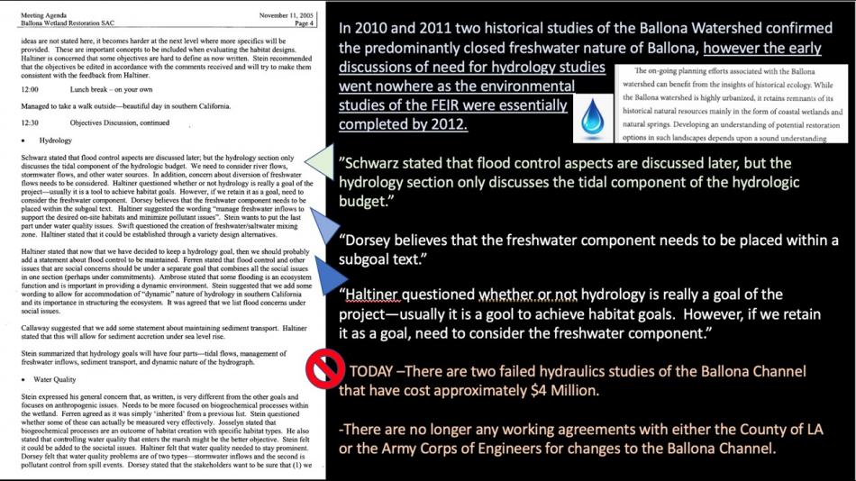 Ballona.Wetlands.202401.Historical.Dewatering.to_.Re-Watering.slide_.06.b_size_950.jpg