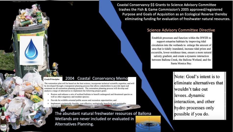 Ballona.Wetlands.202401.Historical.Dewatering.to_.Re-Watering.slide_.07_size_950.jpg