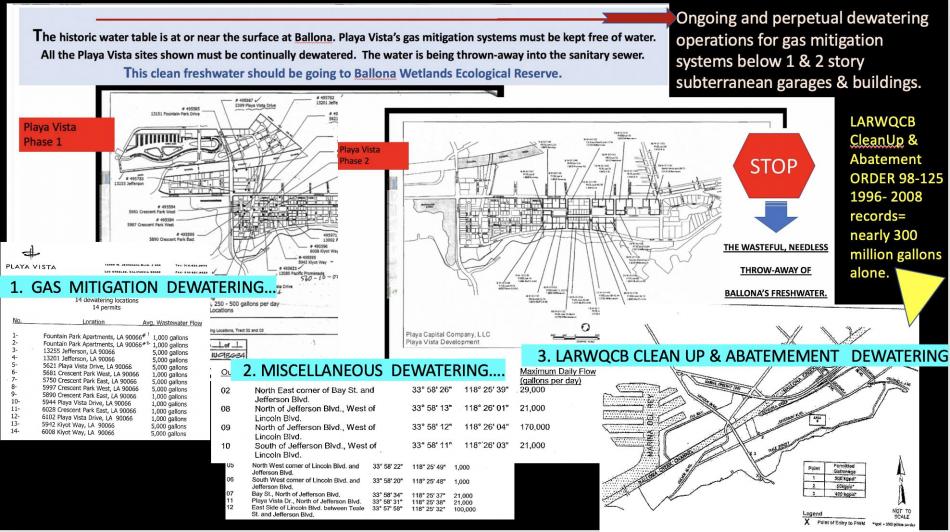 Ballona.Wetlands.202401.Historical.Dewatering.to_.Re-Watering.slide_.15_size_950.jpg