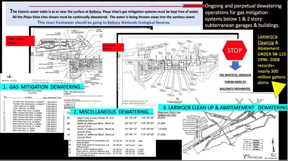 ballona wetlands restoration FEIR Land management plan slide16